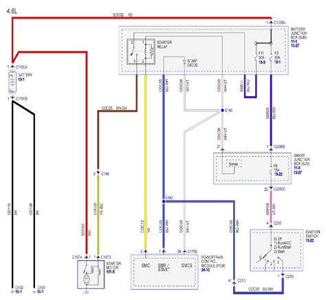 2009 ford f 150 wiring diagram 